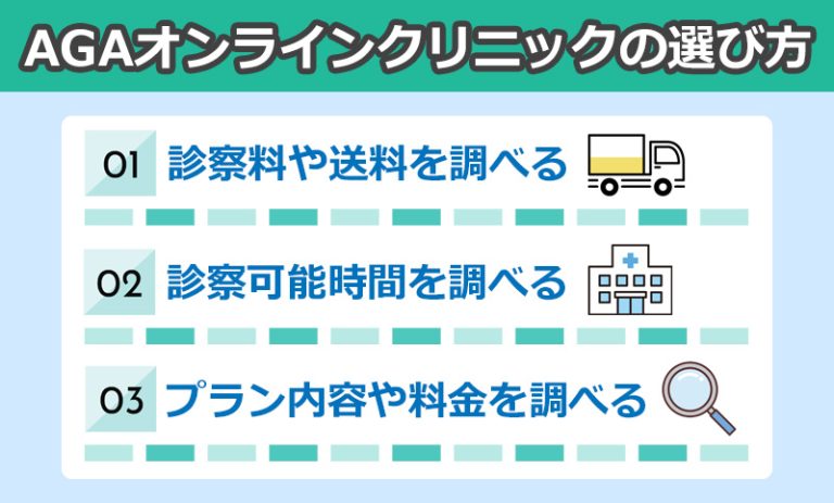 AGAオンラインクリニックの選び方のオリジナル図解