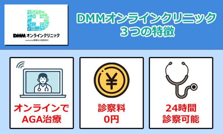 DMMオンラインクリニックのAGA治療の特徴のオリジナル図解