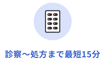 診察～処方まで最短15分