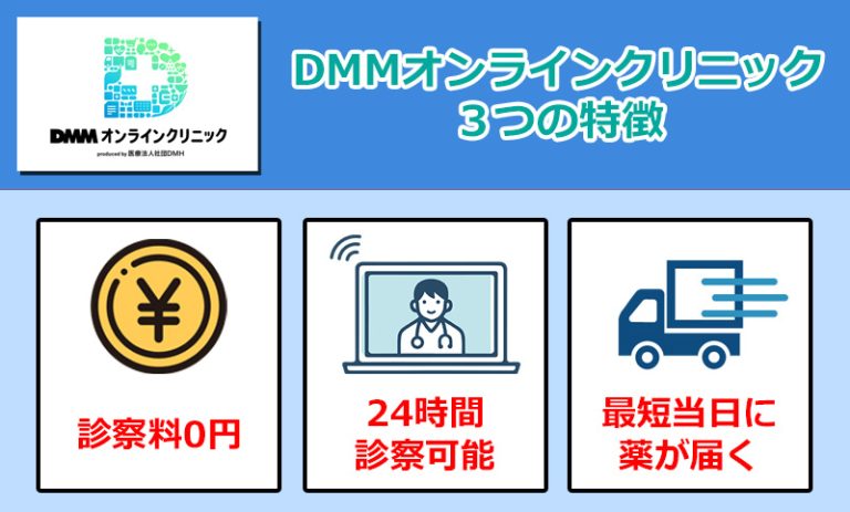 DMMオンラインクリニックの特徴のオリジナル図解