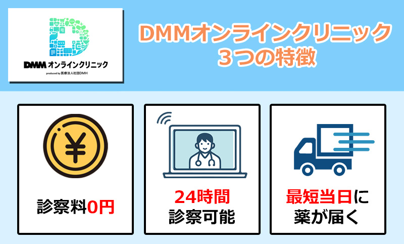 DMMオンラインクリニックの特徴のオリジナル図解