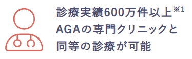 豊富な診療実績あり