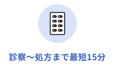 診察～処方まで最短15分