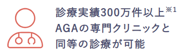 診療実績300万件以上
