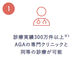 300万件以上の診療実績あり