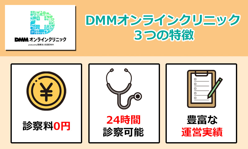 DMMオンラインクリニックの特徴のオリジナル図解