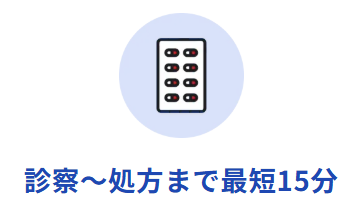 診察から処方まで最短15分