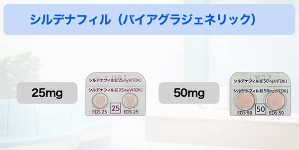 バイアグラジェネリック