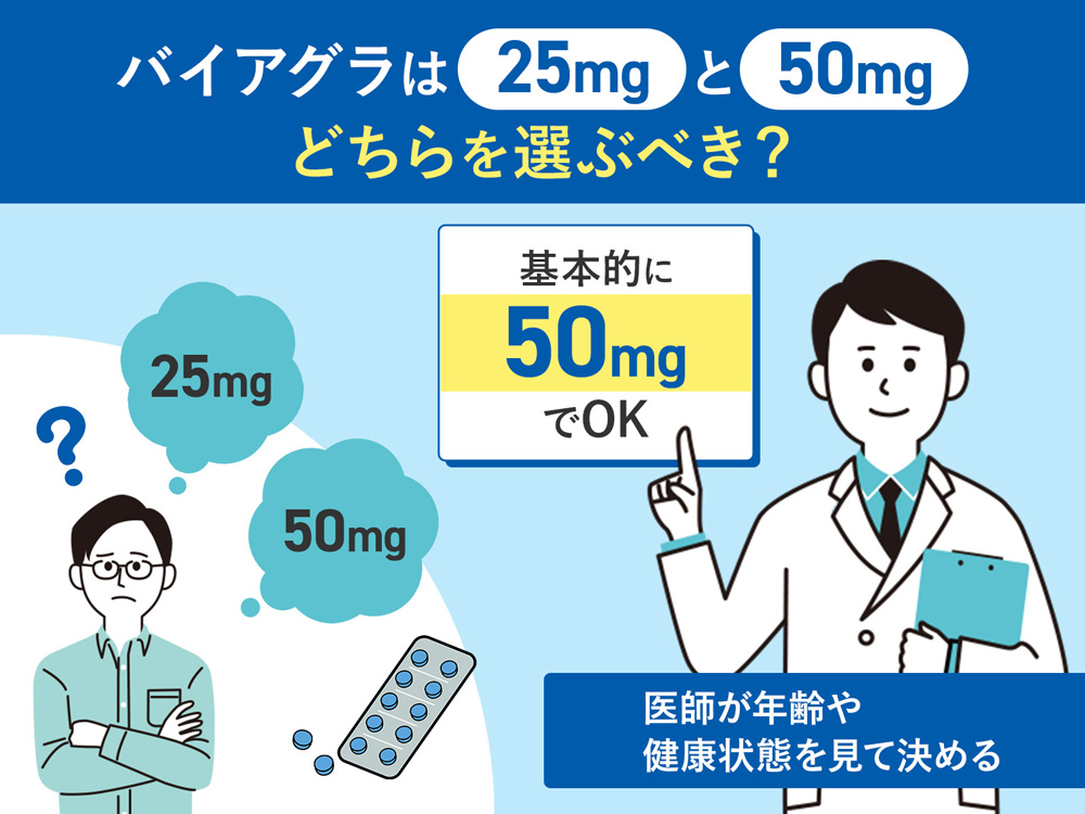 バイアグラ25mgと50mgはどちらを選ぶべきなのか図解