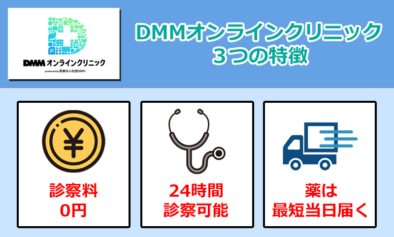 DMMオンラインクリニックの特徴のオリジナル図解