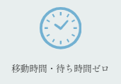 診察～薬の処方まで約１０分